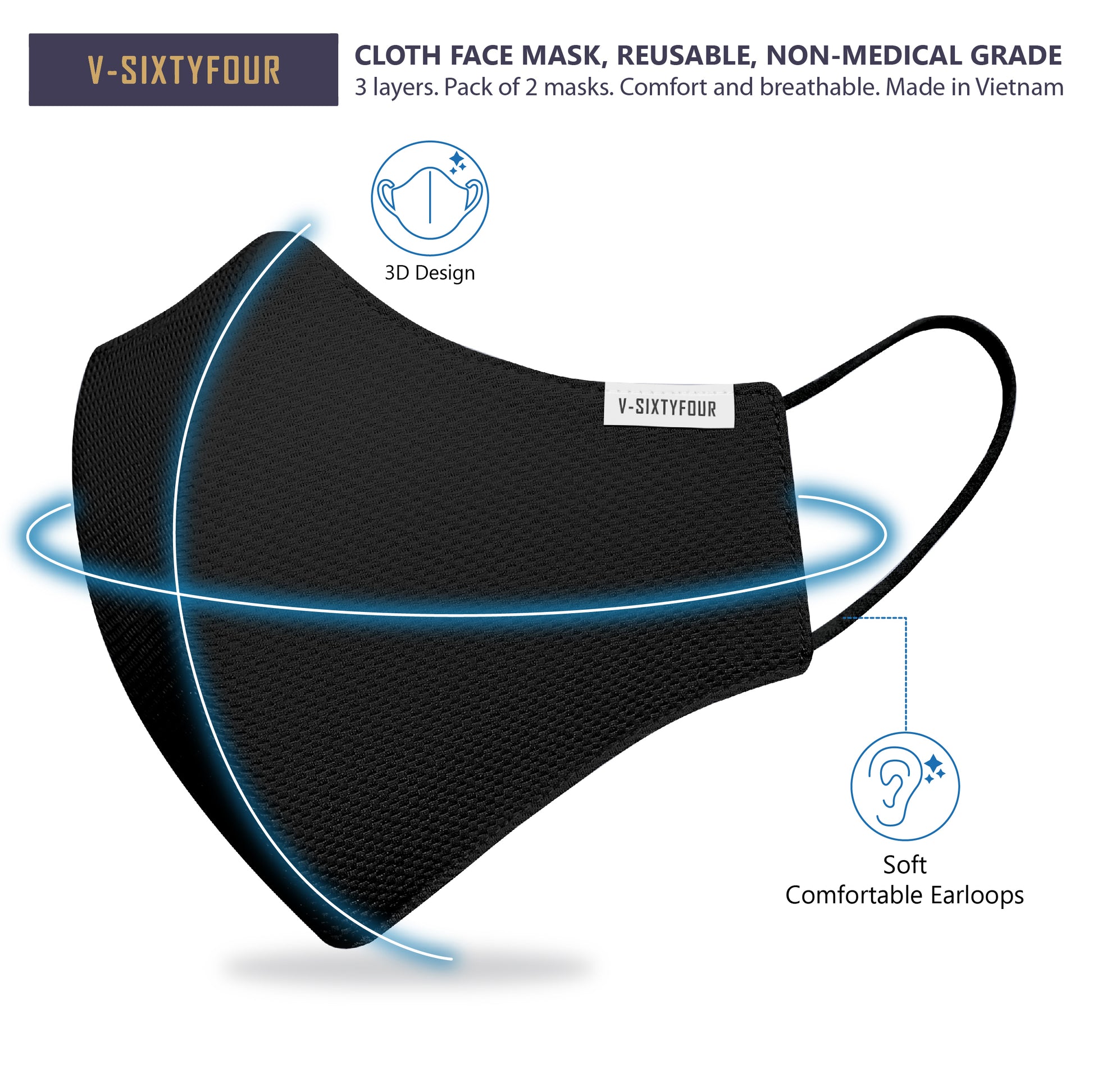 cloth face mask, fabric mask, face covering, cotton mask